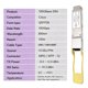 thumbnail image 2 of Transceptor Elfcam QSFP28 100GBASE‑SR4 100 m DOM MTP, 2 of 6