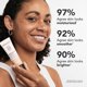 thumbnail image 4 of Primer Dermablend Brilliant Base iluminadora, 30 ml, 4 of 7