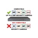 thumbnail image 2 of Grabador DVR Evertech de 32 canales H.265 1080P con disco duro de 4 TB, 2 of 7