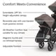 thumbnail image 5 of Segundo asiento inferior UPPAbaby RumbleSeat V3 para Vista V2/V3, 5 of 8