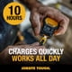 thumbnail image 4 of Altavoz Bluetooth portátil DEWALT Jobsite Pro resistente al agua, 4 of 9
