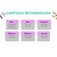 thumbnail image 2 of Pro Plan Canine Veterinary Diets EN Gastrointestinal 7.5 Kg, 2 of 2