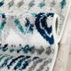 thumbnail image 3 of Bajada De Cama Phoenix Azul 60 x 90 cm, 3 of 6