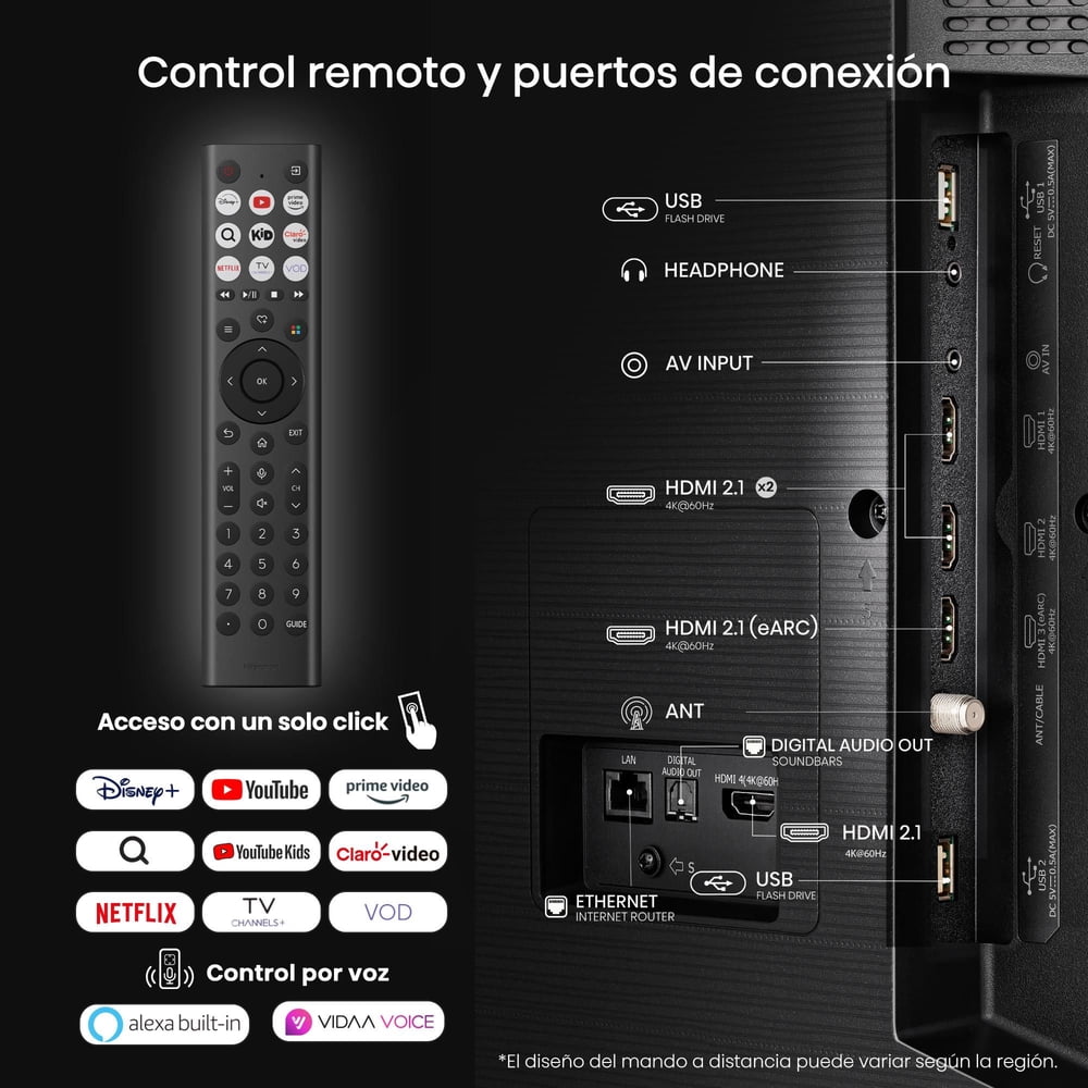 Hisense 75Q6QV, foto 3