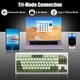 thumbnail image 5 of Kit de teclado ZMX GMK87 con montaje gasket, hot swap, BT 5.0/2.4G/Type-C, 5 of 9