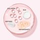 thumbnail image 4 of Blush IT Cosmetics Bye Bye Pores Naturally Pretty, 5,44 g, 4 of 4