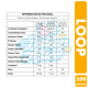 thumbnail image 3 of GOMITA LOOP 100GR AMBROSOLI., 3 of 3