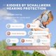 thumbnail image 2 of Orejeras con protección contra el ruido Schallwerk para niños Morning Blue, 2 of 6
