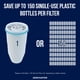 thumbnail image 2 of Filtro de agua Pitcher ZeroWater ZD-010RP, 10 tazas, azul/blanco, 2 of 7