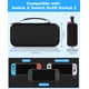 thumbnail image 2 of Funda Rígida De Transporte Para Switch 2 Con 10 Ranuras, 2 of 6