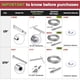 thumbnail image 2 of [Kit de barandillas para cables] Muzata Invisible T316 de acero inoxidable 3/16, 2 of 7