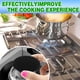 thumbnail image 4 of Juego de 6 piezas de tapas metálicas para quemadores de cocina de gas CDDCWZ, 4 of 9
