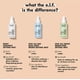 thumbnail image 5 of Spray Fijador de Maquillaje e.l.f. Dewy Coconut con Té Verde 80 mL, 5 of 5