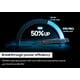 thumbnail image 3 of SSD SAMSUNG 990 PRO PCIe 4.0 M.2 2280 de 1 TB interno, 3 of 9