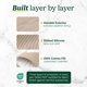 thumbnail image 4 of Guantes de Horno Best Brands 13x22 cm Paquete de 2 500°F, 4 of 7