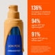 thumbnail image 5 of Protector Solar Lion Pose Unghosted SPF 42 con Color 50 ml, 5 of 7