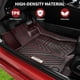 thumbnail image 3 of Alfombrillas YITAMOTOR compatibles con Mazda CX-5 2017-2024, 3 of 8