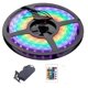 thumbnail image 1 of Tira Led J3d Aerbes 5050 Multicolor 5m 220v, 1 of 2