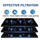 thumbnail image 4 of Filtro de agua para refrigerador VitalLiving compatible con Everydrop® Filter 1, EDR1RXD1, W10295370A, WHR1RXD1, P8RFWB2L, W10295370, EDR1RXD1B, P4RFWB, Kenmore® 46-9081, 46-9930, paquete de 3, 4 of 7