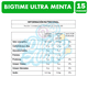 thumbnail image 3 of Bigtime Verde - Ultra Menta - Arcor (Caja Con 15 Unidades), 3 of 3