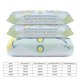 thumbnail image 2 of Cinnamoroll Bedding Sets for Kids Men Women Comforter Set, 2 of 5