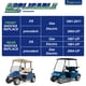 thumbnail image 2 of Amortiguadores EXOEMTS Club Car DS/Precedent (4 uds), 2 of 9