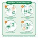 thumbnail image 4 of Desodorante Ambiental Automático Freshmatic Aparato + Repuesto Lavanda Caja, 250 ml, 4 of 5