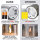 thumbnail image 3 of Velas sin llama Eywamage Gold Glass con mando a distancia, juego de 3, 3 of 7
