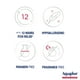 thumbnail image 2 of Ungüento Aquaphor Itch Relief 1% Hidrocortisona 60 ml, 2 of 3