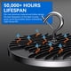 thumbnail image 4 of Lámpara LED UFO High Bay, 150 W, 21 000 lm, 5000 K, IP65, paquete de 4 unidades, 4 of 9