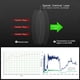 thumbnail image 5 of Gafas de seguridad MCWlaser CO2 Laser 10600 nm 10.6um OD5+ K40, 5 of 7