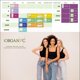 thumbnail image 3 of Almohadillas femeninas Organyc 100% algodón orgánico certificado 40 unidades, 3 of 4