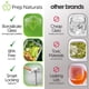 thumbnail image 4 of Recipientes de vidrio para preparación de comidas PrepNaturals, paquete de 5, 900 ml, 4 of 8