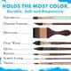 thumbnail image 5 of Pincel para acuarela Princeton Artist Brush Neptune #4, 5 of 7