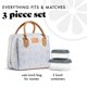 thumbnail image 3 of Bolsa de Almuerzo Fit & Fresh 25x15x22 cm Gris con Cremallera, 3 of 6