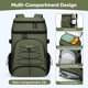 thumbnail image 5 of Mochila Isotérmica RealCool 23 L a prueba de fugas, 5 of 8