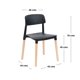 thumbnail image 3 of Pack x 4 Silla comedor Negra, 3 of 8