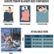 thumbnail image 3 of Wolf Throw Blanket Soft Lightweight Plush Flannel Fleece Blanket with Forest Animal Wolf Couple Print Pattern for Couch Sofa Bed Travel All Season Decorative Blanket for Baby Kids, 3 of 5