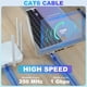 thumbnail image 5 of Cable Ethernet Soibke Cat 6 de 25 pies blindado para exteriores, azul, 5 of 7
