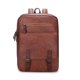 thumbnail image 1 of Mochila Bolso De Cuero Pu Elegante Multifuncional, 1 of 3