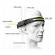 thumbnail image 2 of Linterna De Cabeza Recargable Head Lamp Linterna Minero, 2 of 3