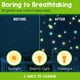 thumbnail image 2 of Pegatinas BUNMO Estrellas que Brillan en la Oscuridad – 280 uds con Lunas y Planetas, 2 of 7