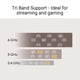thumbnail image 5 of Adaptador WiFi ASUS Tri-Band WiFi 7 Nano USB-BE92 Nano 6 GHz, 5 of 9