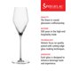 thumbnail image 2 of Juego de 4 copas de champán Spiegelau 270 ml, 2 of 9