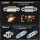 thumbnail image 5 of Bombilla LED LASFIT 36 mm Festoon 6418 6411 DE3423 6000 K blanca (2 unidades), 5 of 6