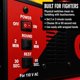 thumbnail image 4 of Temporizador Amber Fight Gear 110V con campana potente y luces, 4 of 7
