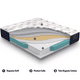 thumbnail image 3 of Colchón Super King Modelo Premium CIC / 200 x 200 cm, 3 of 3