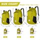 thumbnail image 3 of Mochila 4Monster 16L Amarillo Verde Plegable, 3 of 7