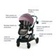 thumbnail image 2 of Coche Bebé Travel System Elite Nora Lila melange, 2 of 3