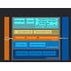 thumbnail image 5 of Convertidor de serie a Ethernet USR-TCP232-306 RS232/RS485/RS422, 5 of 6